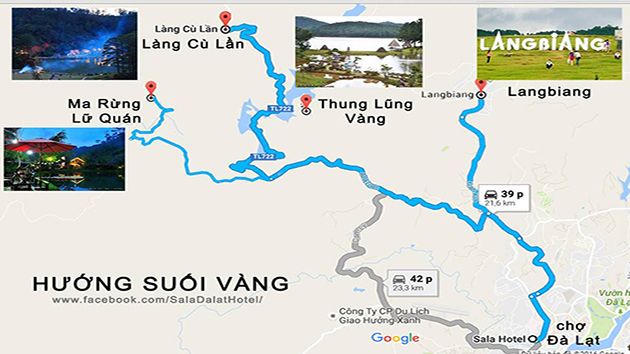 Bản đồ đi Lanbiang 