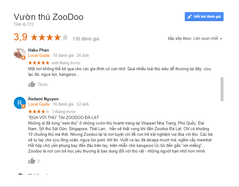 Sở thú Zoodoo Đà Lạt Review 